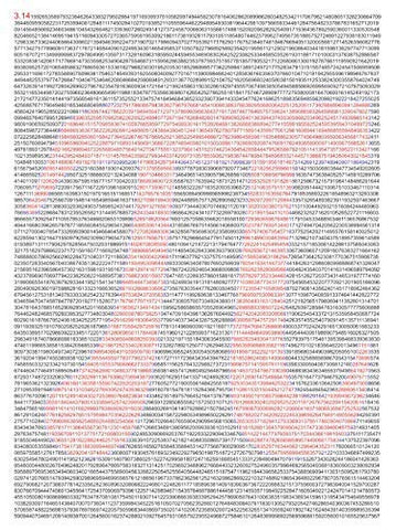 Pi-Sign-Poster-Print-First-10000-digits