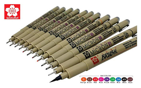 Pigma Micron solvent proof pens for laboratory notebooks