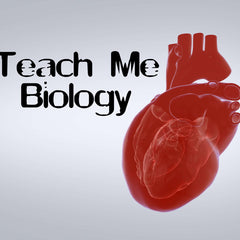 Teach-Me-Biology