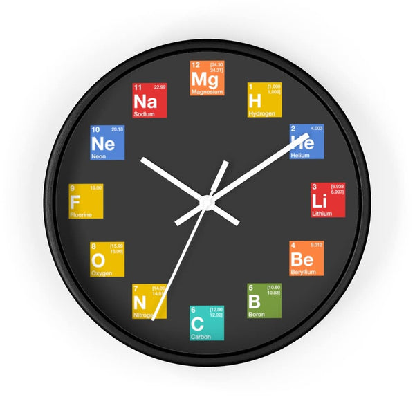 molecule clock