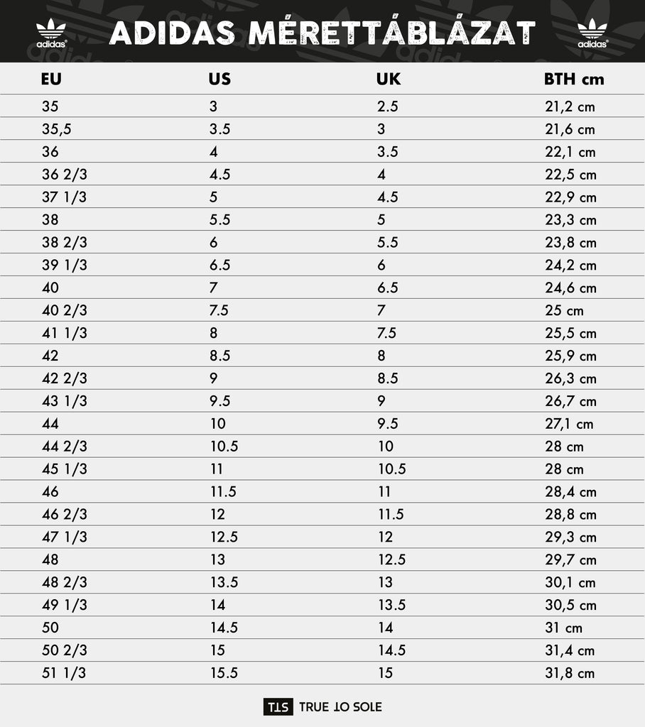 Sizing and Size Chart