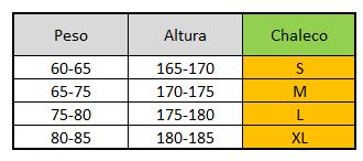 guía de talla chaleco