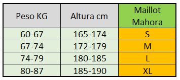 guía de talla ridefyl mahora