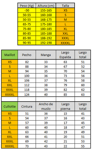 tallaje maillots ciclismo mtb