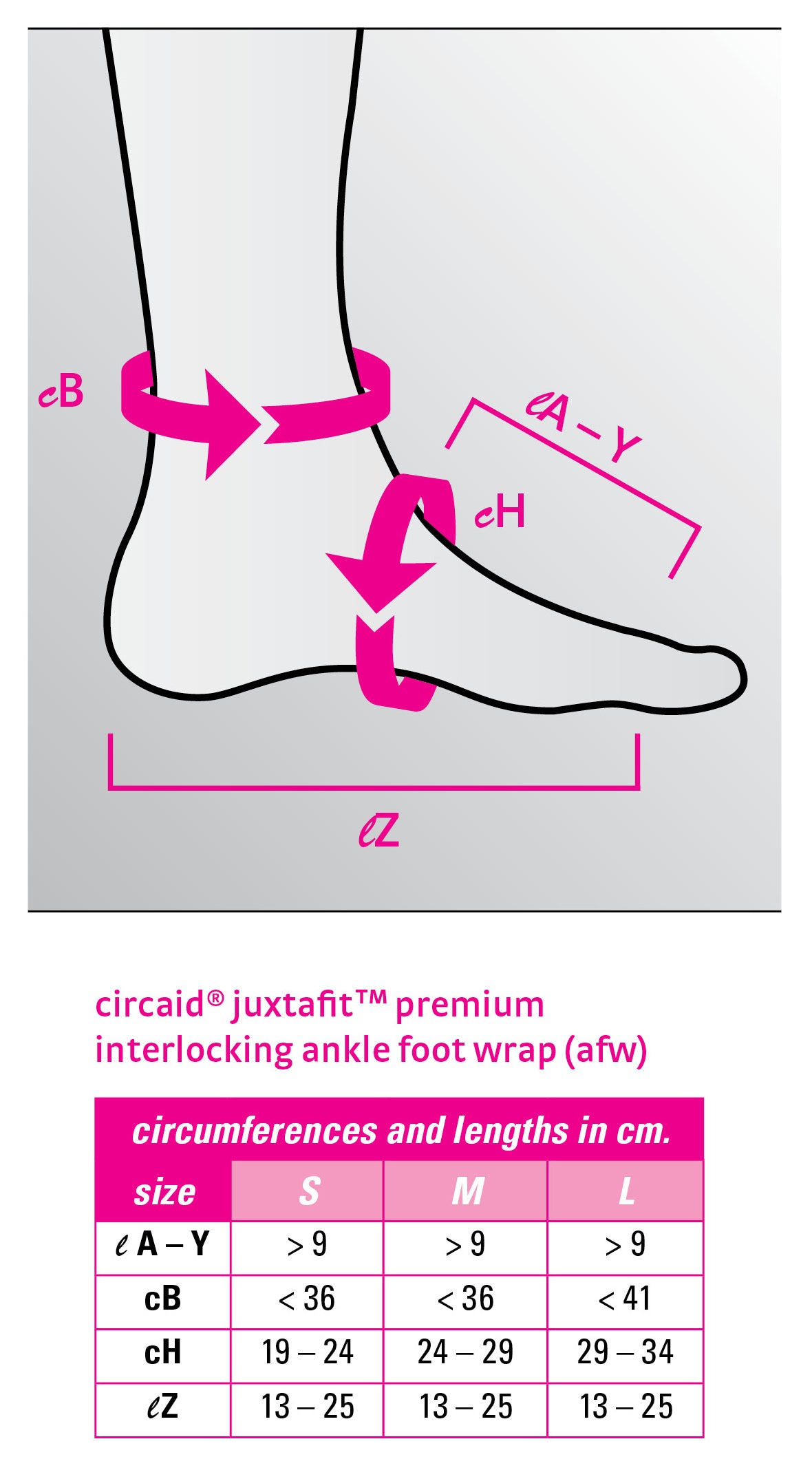 circaid® juxtafit® premium interlocking ankle foot wrap – Donning