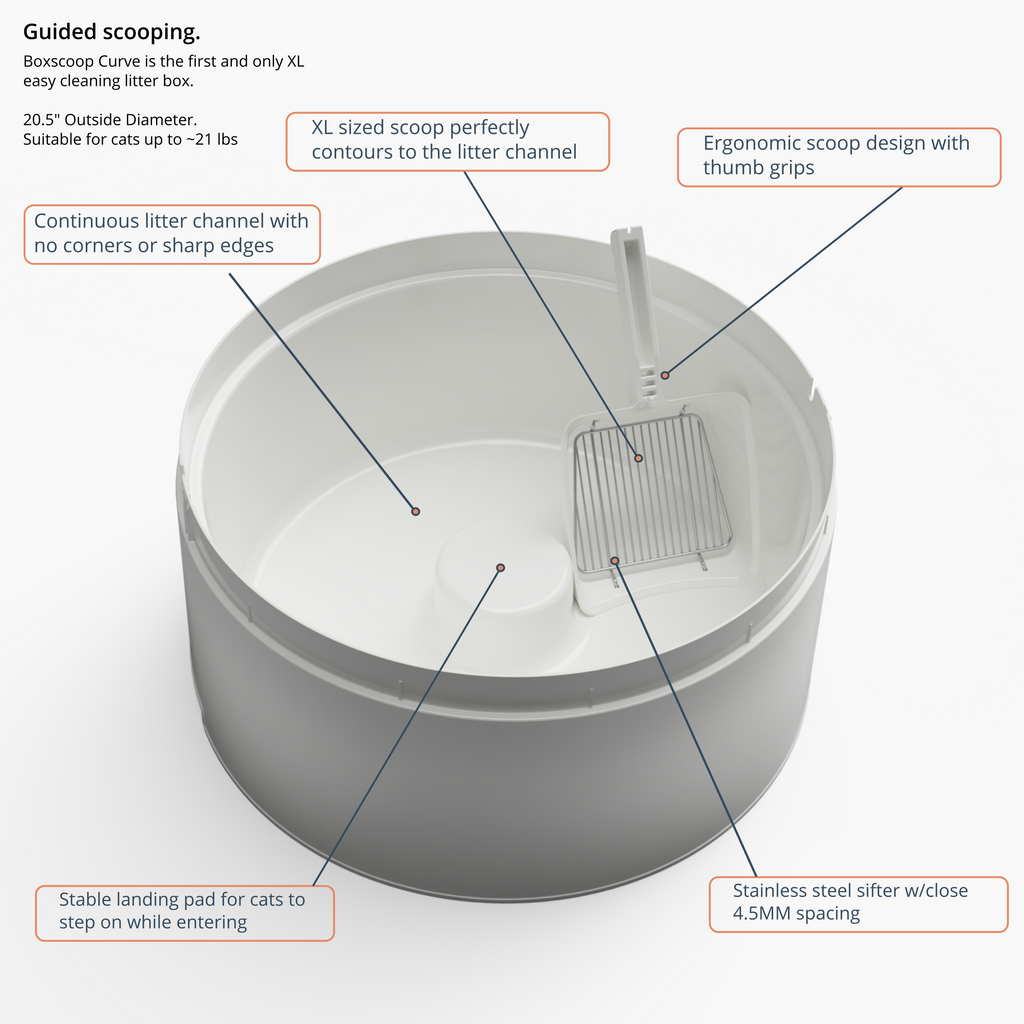 XL extra large cat litter box for large breed cats like maine coon, bengal etc. Faster easy cleaning than automatic litter box