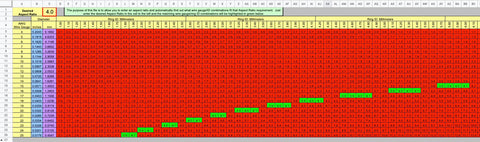 Aspect Ratio Calculator