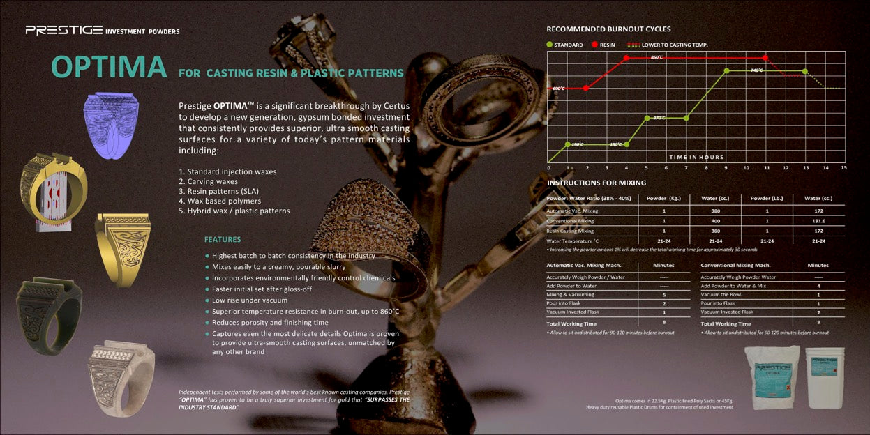 XL FastCast, Professional Series Vacuum Casting Machine