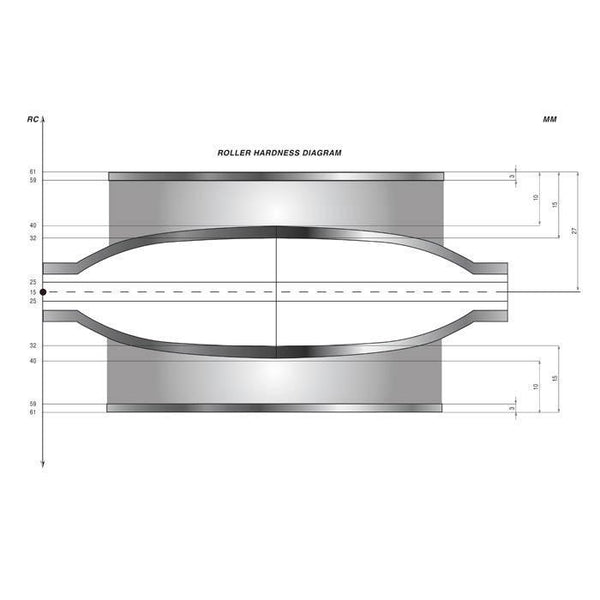 Tabletop Vacuum Investing and Casting Machine System - KAYACAST