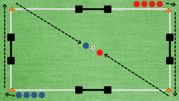 1v1 4 goal 1v1 soccer drills
