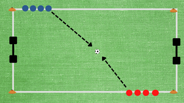 1v1 practice 1v1 soccer drills