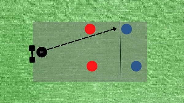 2v2 battles u12 soccer drills