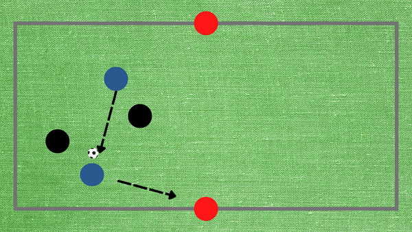 2v2 targets u12 soccer drills