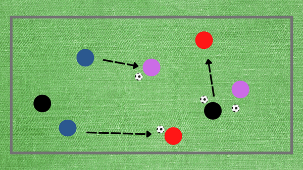 pass and move u12 soccer drills
