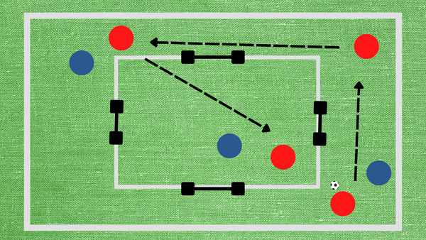 predator in the penalty area u12 soccer drill