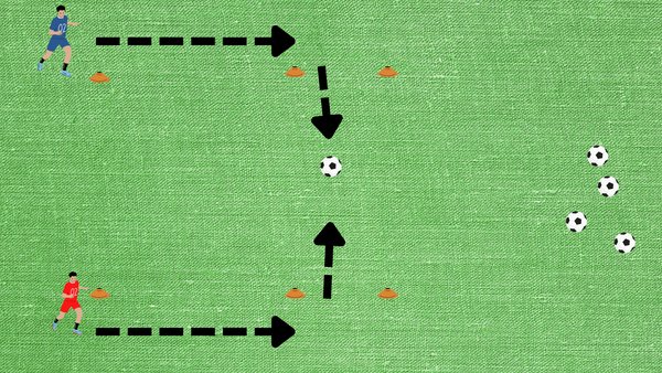 1v1 soccer drills - the numbers game