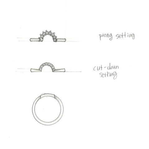 custom jewelry, custom ring, wedding band, studio remod, sketch
