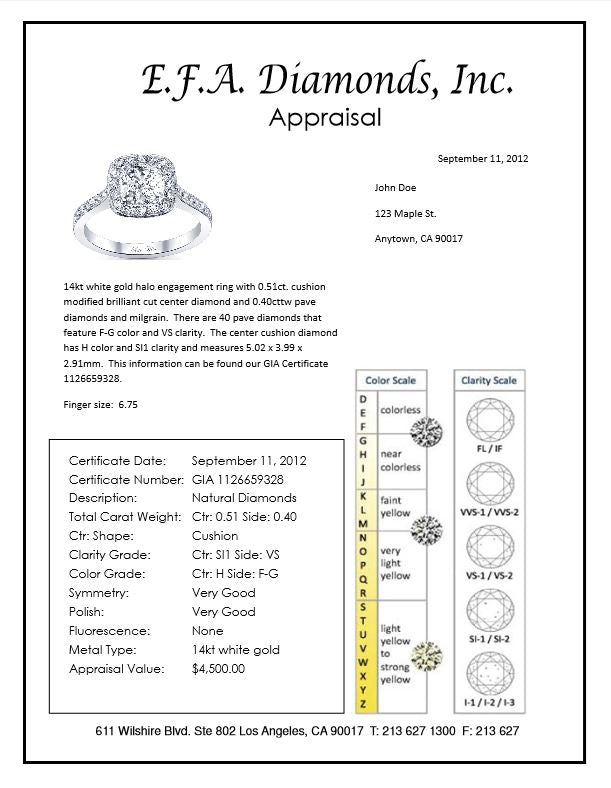 fine jewelry appraisal