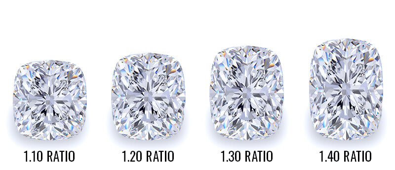 Kori Moissanite Length to Width Ratio