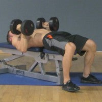close_grip_dumbbell_press_chest_exercise_pic