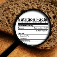 whole_wheat_bread_nutrition_facts_label_magnifying_glass_pic