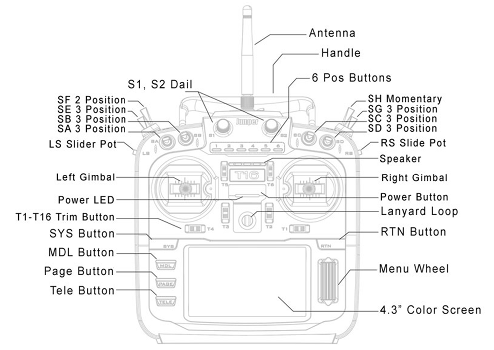 Jumper T16 Plus con HALL Gimbals Transmisor de radio multiprotocolo de código abierto JumperTX