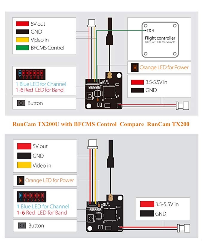 Runcam TX200U FPV Transmisor 1S 3.5-5.5v 5.8G 48CH 25/200mW Transmisor de video