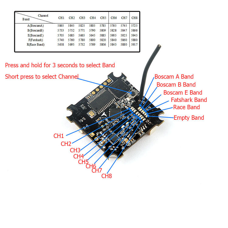 Beecore VTX brushed flight controller for Tiny whoop Built-in Betaflight OSD and 25mw VTX with Smartaudio