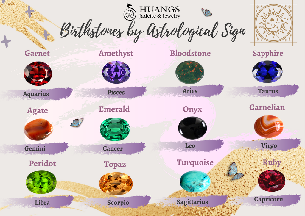 Birthstones by Chinese Zodiac Sign – HuangsJewelry