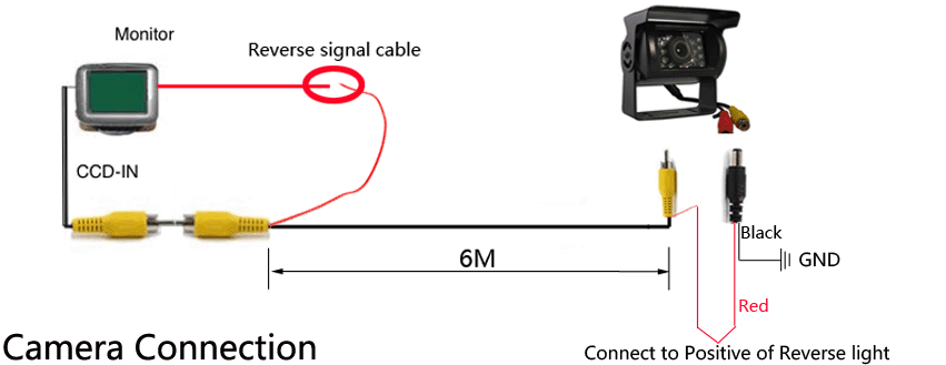 Backup Camera for Hyundai Sante Fe