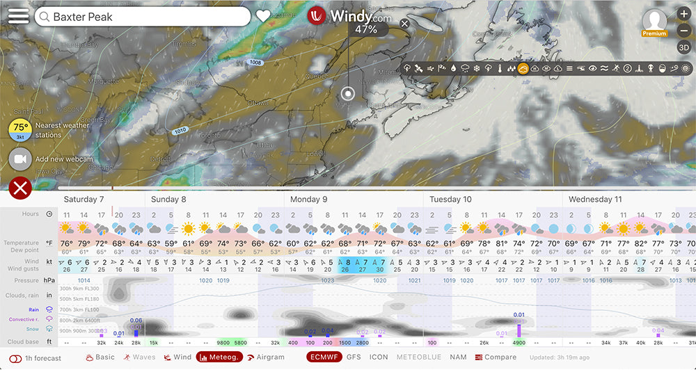 This is a detailed forecast for Baxter Peak, Maine, elevation 5208’, derived strait from the European Center for Medium Range Weather Forecasting current model run from August 6, 2021, presented on windy.com and the windy app. This detailed meteogram offers a lot of useful information to consider for one making even a day trip here sometime during this forecast period. Michael DeYoung offers webinars on meteorology and how to understand this meteogram and other forecast products you can see from the windy app and windy.com website. Go to: activephototours.com/webinars