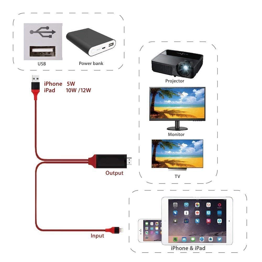 windows 10 connect to projector hdmi