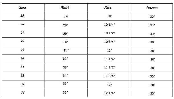 Jeans Brand Comparison Chart – Katie B