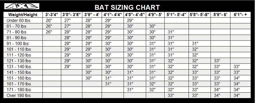 How to Choose a Baseball Bat