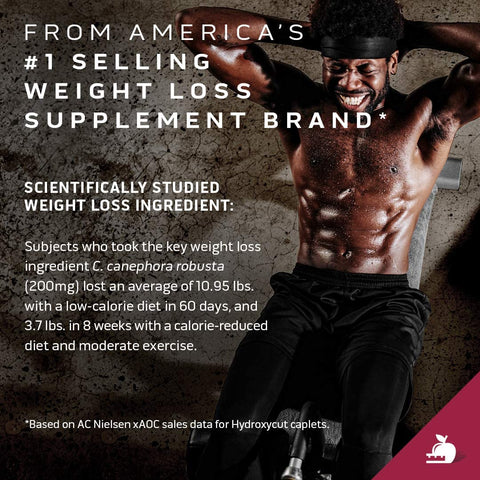 #1 Selling Weight Loss Supplement Brand