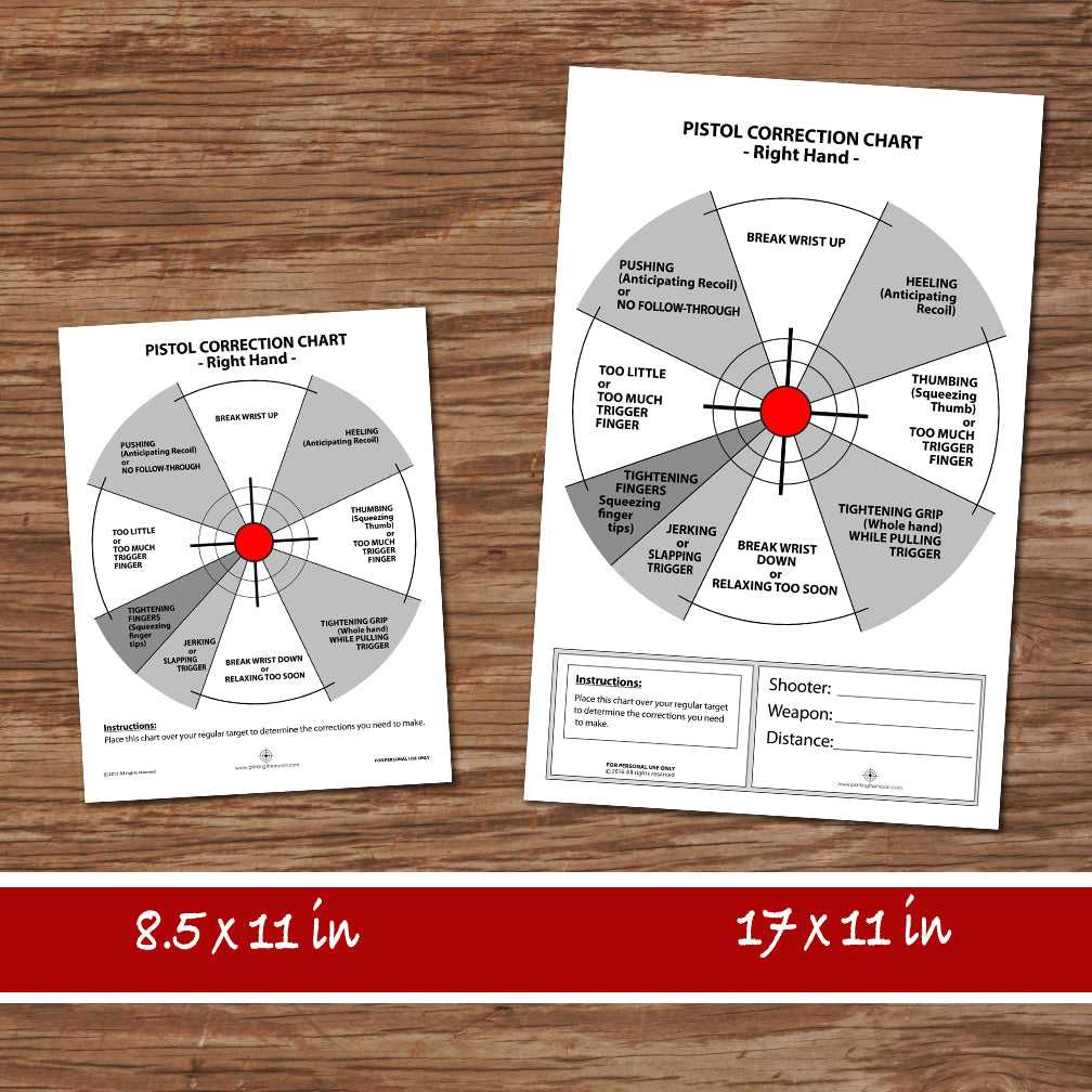 pistol-correction-chart-right-hand-pistol-shooting-target-instant-printing-the-moon