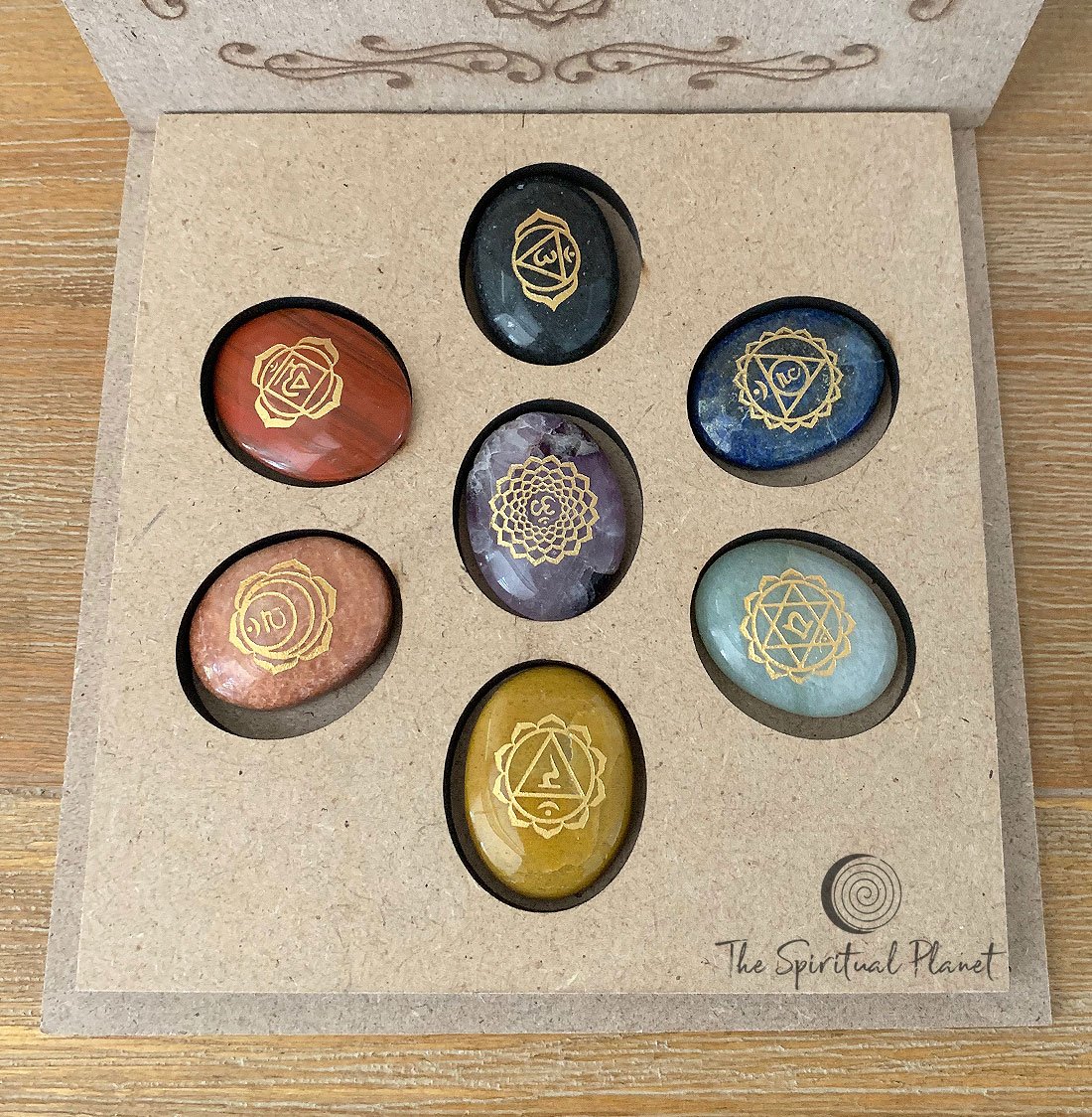 Sanskrit Chakra Set