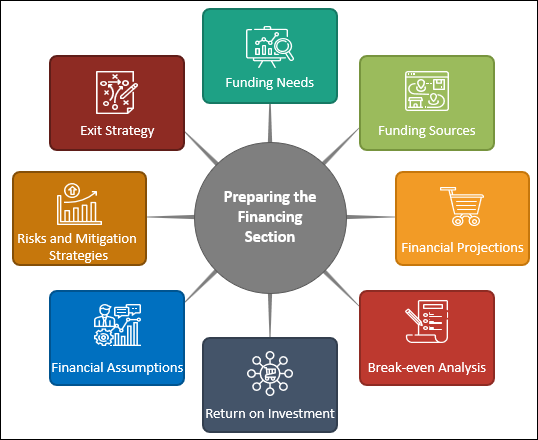 A Comprehensive Statement of Cash Flows Example: A Guide for Accountants