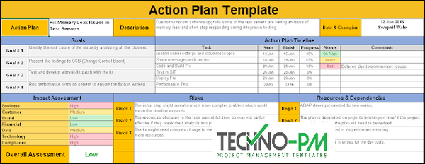 Action Planning Template Excel, action plan sample, action planning template