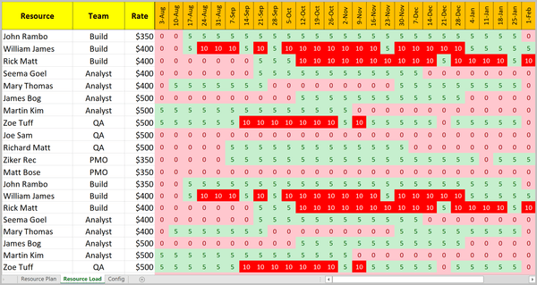 Excel Resource Matrix