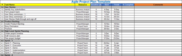 Agile Project Plan Template-Excel
