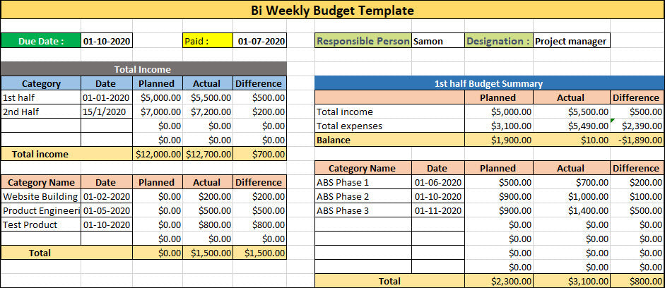 Bi Weekly Budget Template, Weekly Budget Template