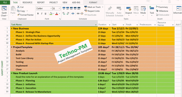 microsoft project tutorial,Master Project Plan, Master Project Plan Template
