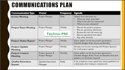 Project Communications Plan, kick-off meeting