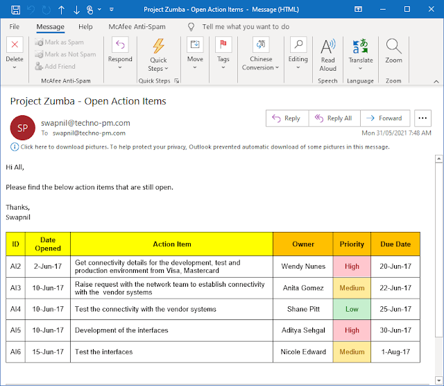 Email template to track actions items, open action items