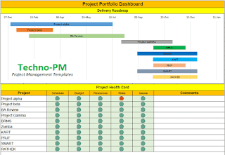 Project Portfolio Dashboard