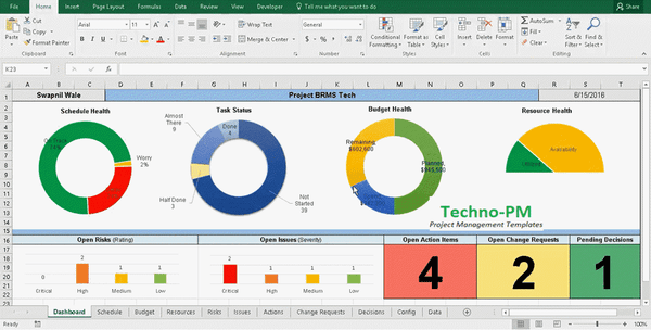 project tracker, Task management,