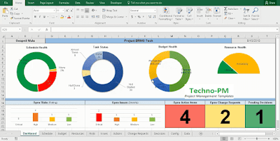 Excel Project Manager,master excel project tracker, excel project management template