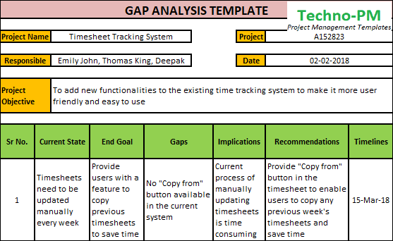 Gap Analysis Template Excel, Gap Analysis