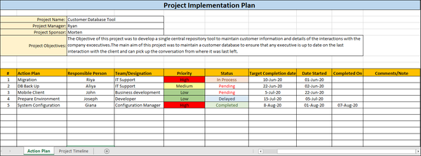 implementation plan example, Implementation Plan Template